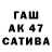 APVP крисы CK Ashik Achu